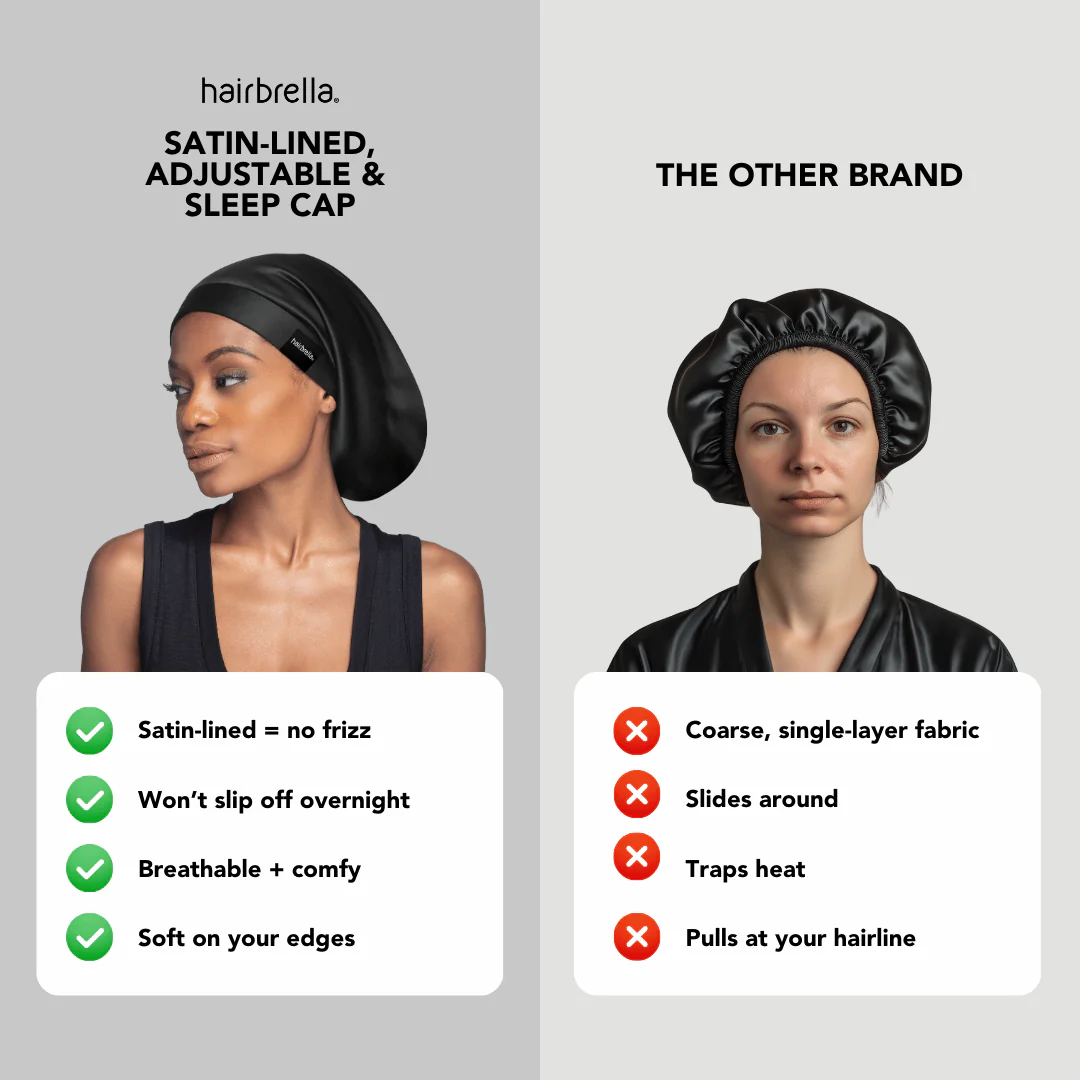 Hairbrella Satin-Lined Sleep Cap - Image 3