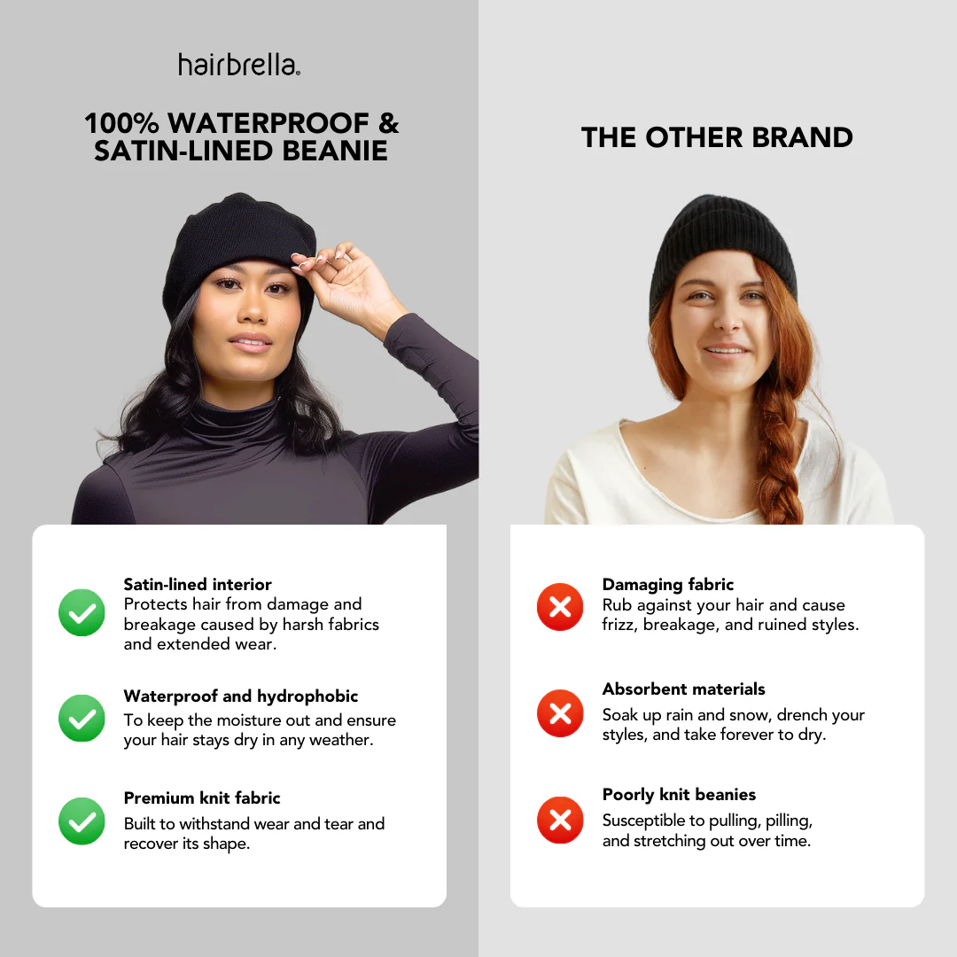 Mix & Match Hat Bundle – Get 30% Off Any 3 - Image 3