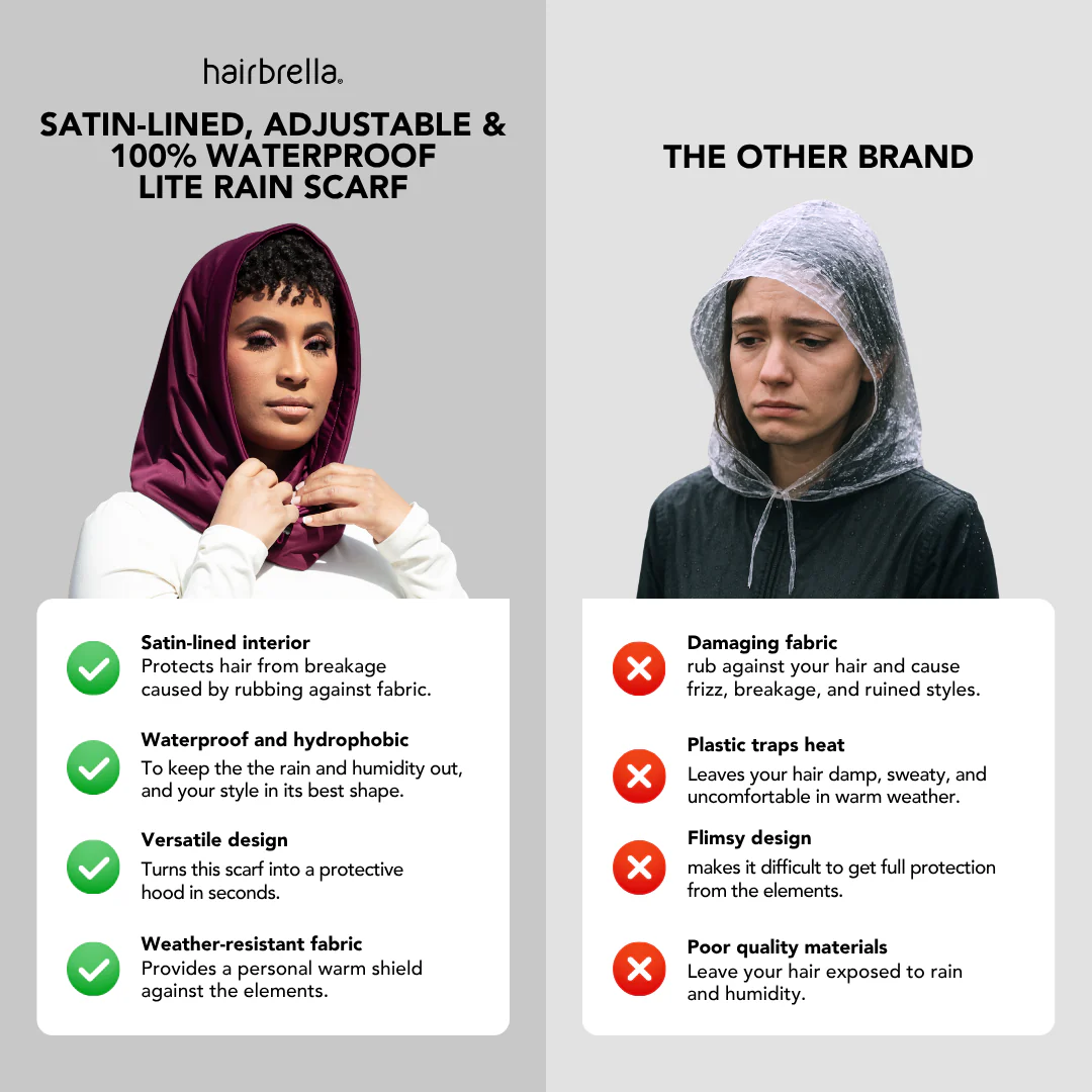 Hairbrella Satin-Lined, Waterproof, Packable Lite Rain Scarf - Image 3