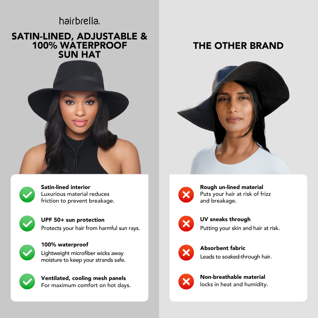 Satin-Lined, Waterproof Sun Hat - Image 3