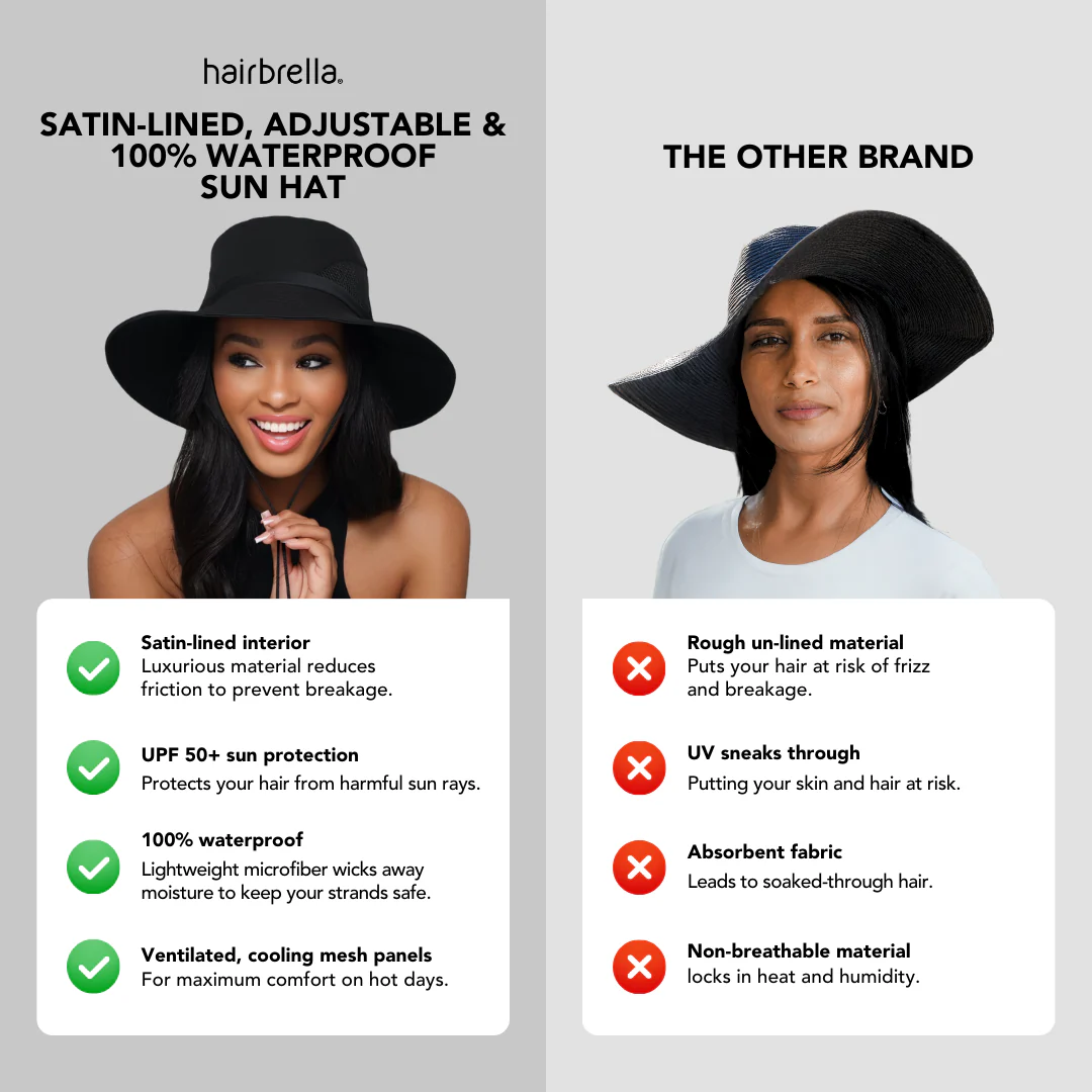 Satin-Lined, Waterproof All Weather Sun Hat - Image 3